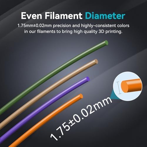 SUNLU 4KG 3D Printer Filament PLA Plus 1.75mm, Neatly Wound PLA Filament 1.75mm PRO, PLA+ Filament for Most FDM 3D Printer, 1kg Spool, 4 Packs, Black