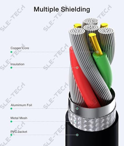 SLE-TECH Universal Chromebook Charger USB C Compatible with Hp 65W 45W USB-C Laptop Charger,for Lenovo Thinkpad/Yoga,Dell Chromebook 3100,Asus,Samsung,Acer,Google Series Type C Power Cord