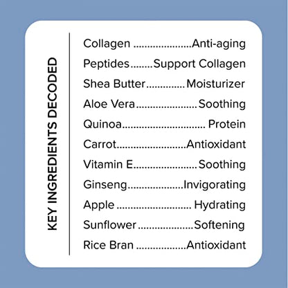 Medix 5.5 Collagen Cream Body Lotion & Face Lotion For Dry Skin & Wrinkles | Collagen Peptides Tightening Cream Body Moisturizers Helps Lift, Tighten, & Firm Skin | Skin Care Products | 2-Pack