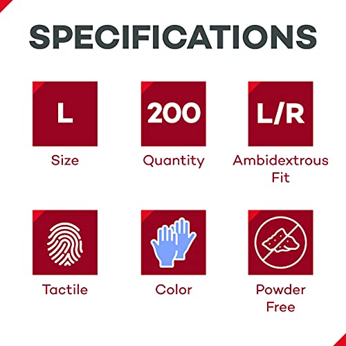 Dealmed Medical Exam Gloves – 200 Count Large Nitrile Gloves, Disposable, Non-Irritating Latex Free, Multi-Purpose Use for a First Aid Kit and Medical Facilities