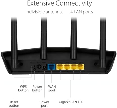 ASUS RT-AX1800S Dual Band WiFi 6 Extendable Router, Subscription-Free Network Security, Parental Control, Built-in VPN, AiMesh Compatible, Gaming & Streaming, Smart Home