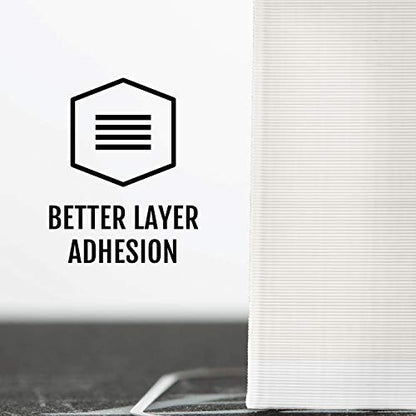 HATCHBOX 1.75mm White PLA 3D Printer Filament, 1 KG Spool, Dimensional Accuracy +/- 0.03 mm, 3D Printing Filament