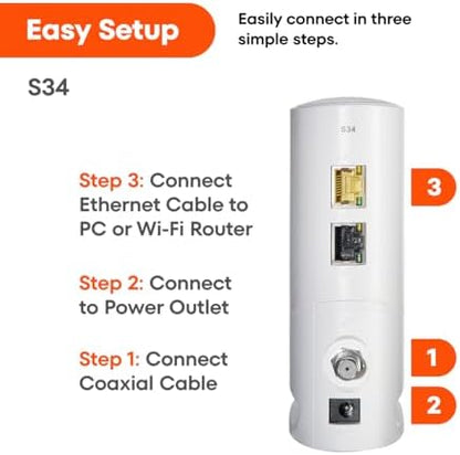 ARRIS (S34) - Cable Modem - Fast DOCSIS 3.1 Multi-Gigabit Cable Modem, for Comcast Xfinity, Cox, Spectrum & More, 2.5 Gbps Max Internet Speeds, 2 Year Warranty - (No Built-in WiFi)