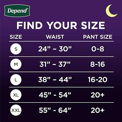 Depend Night Defense Adult Incontinence & Postpartum Bladder Leak Underwear for Women, Disposable, Overnight, Medium, Blush, 80 Count, Packaging May Vary