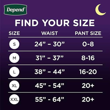 Depend Night Defense Adult Incontinence & Postpartum Bladder Leak Underwear for Women, Disposable, Overnight, Medium, Blush, 80 Count, Packaging May Vary
