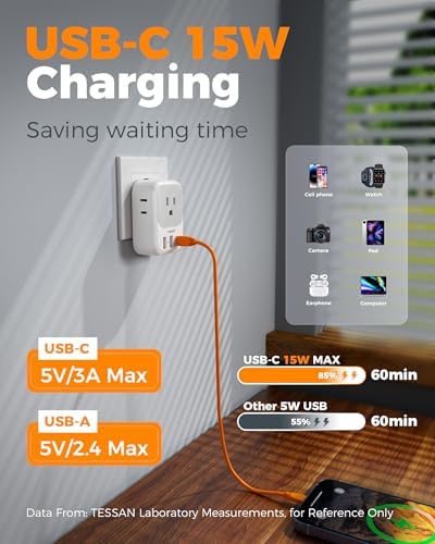 2 Pack European Plug Adapter USB C, TESSAN US to Europe Adapter 4 Outlets 3 USB Charger, Type C International Power Adaptor to Italy Spain France Portugal Iceland Germany, Europe Travel Essentials