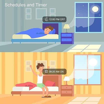 UCB Alexa Light Bulb 130W Equivalent, Smart Light Bulbs Warm White to Daylight Tunable, A19 E26 Bluetooth LED Bulbs Work with Alexa Only for Bedroom Kitchen Living Office No WiFi Required 4 Pack