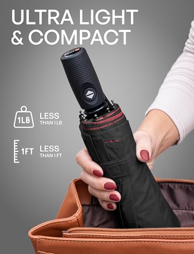 REPEL Windproof Travel Umbrella - Compact & Withstands Winds up to 85MPH , Strongest Premium Auto Folding Umbrella for Rain and Sun - Durable, Light & Portable for Women & Men , Fits Backpack & Cars