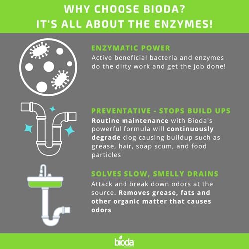 Bioda Professional Strength Enzyme Drain Cleaner, Septic Safe Drain Odor Eliminator, Smell Eliminator