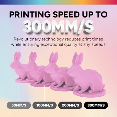 OVERTURE Matte PLA 3D Printer Filament 1.75mm, Matt Surface & Low Warping Filament 1kg Spool (2.2 lbs), Accuracy +/- 0.02 mm, Fit Most FDM Printers (Matte Pink)