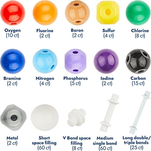 OLD NOBBY Organic Chemistry 239 Piece Model Kit - Molecular Model Kit with Atoms, Bonds, Instructional Guide, Bond Removal Tool, and Bonus Molecular Stencil