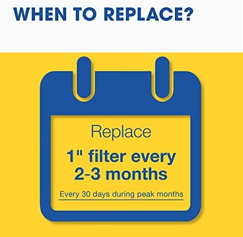 Aerostar 20x20x1 MERV 8 - 6 Count - High Efficiency Pleated HVAC, Furnace & Air Conditioner Filters - Removes Dust, Lint, Mold & Allergy-Causing Pollen