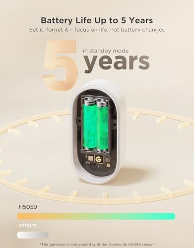 GoveeLife Upgraded Smart Water Leak Detector 1s with 1804ft Ultra-Long Range, WiFi Water Sensor with SMS/Email/APP Push and Sound Alarm,5-Year Battery Life, 3 Pack, Suit for Home, Basement, Kitchen