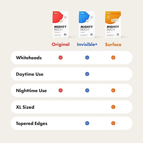 Mighty Patch™ Invisible+ Patch - Daytime Hydrocolloid Acne Pimple Patches for Covering Zits and Blemishes, Ultra Thin Spot Stickers for Face and Skin (24 Medium and 15 Small Patches)