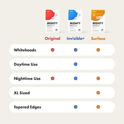 Mighty Patch™ Invisible+ Patch - Daytime Hydrocolloid Acne Pimple Patches for Covering Zits and Blemishes, Ultra Thin Spot Stickers for Face and Skin (24 Medium and 15 Small Patches)