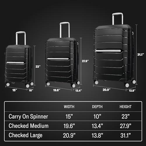 Samsonite Freeform Hardside Expandable with Double Spinner Wheels, 2-Piece Set (21/28), Light Grey