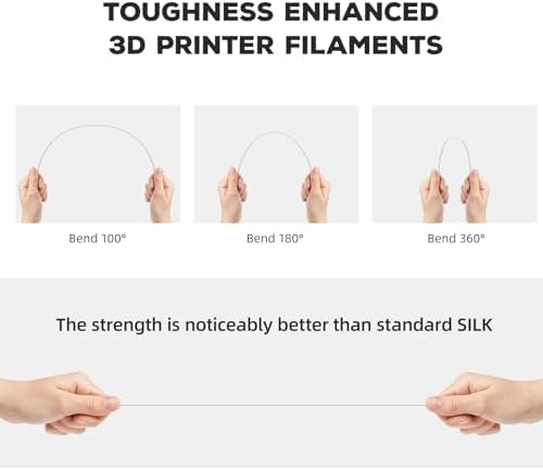 FLASHFORGE PLA Filament 1.75mm, 3D Printer Filament 1kg (2.2lbs) Spool, Dimensional Accuracy +/- 0.02mm, 3D Printing Filament Easy to Use and Fits for Most FDM 3D Printers (White)