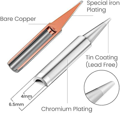 Soldering Iron Kit, 60W Soldering Iron, 5 Soldering Iron Tips, 21-in-1 Adjustable Temperature, Solder Wire, Stand, Desoldering Pump, Soldering Welding Iron Kit for Electronics Hobby DIY 110V US Plug