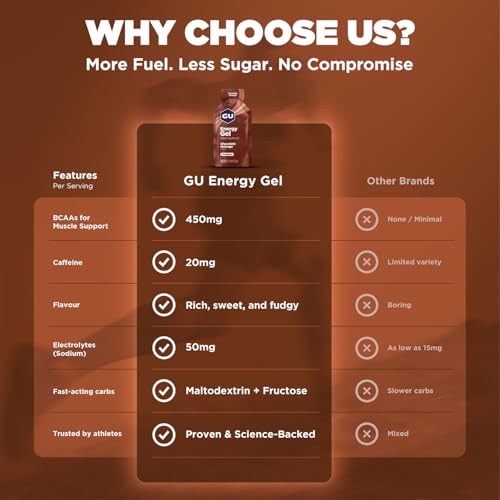 GU Energy Original Sports Nutrition Energy Gel, Vegan, Gluten-Free, Kosher, and Dairy-Free On-the-Go Energy for Any Workout, 24-Count, Chocolate Outrage