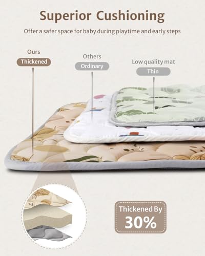 Blissful Diary Baby Play Mats for Floor, 50x50 Playpen Mat, Thicken Cushioning Padding Foam Playmate for Baby and Toddlers Infants, Non-Slip & Machine Washable, Earth Tones Design