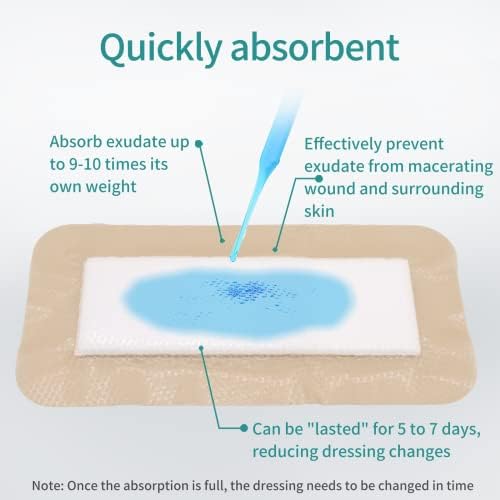 Dimora Silicone Foam Dressing with Border Adhesive 4"x8" Waterproof Wound Dressing Bandage for Wound Care 5 Pack