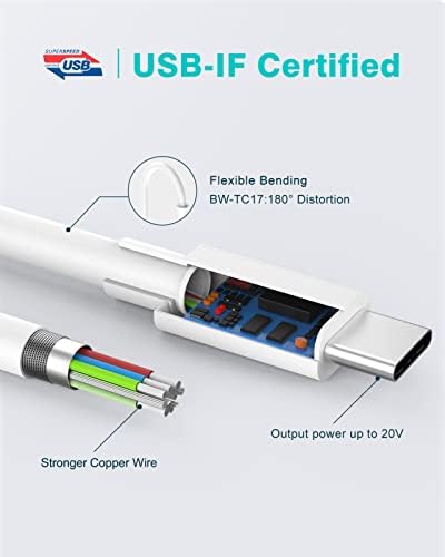 Charger for MacBook Air MacBook Pro 13 14 15 16 inch 2025 2024 2023 2022 2021 2020, M1 M2 M3 M4 Laptop 70W USB C Power Adapter, iPad, LED, 6.6FT USB-C Cable, Charging as Fast as Original Quality