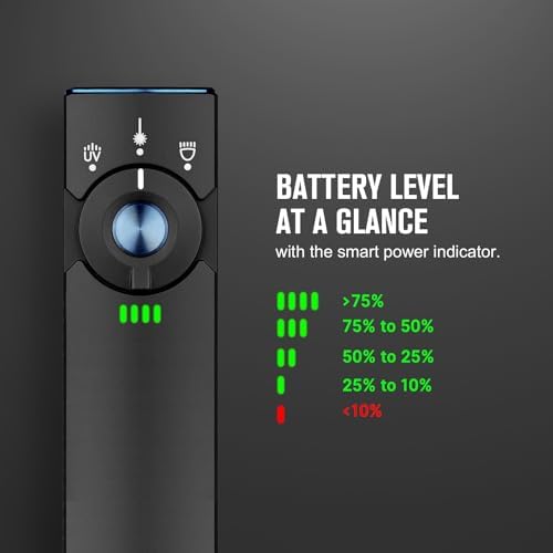 OLIGHT Arkfeld Pro Rechargeable EDC Flat Flashlight with Green Beam, UV and White LED Combo, 1300 Lumens Portable Pocket Lights, Triple Sources for Outdoors Emergency Working (Black CW)