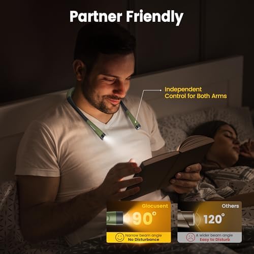 Glocusent Book Light, 3-Color & 6-Brightness Reading Light, Bendable Neck Light, 80-hr Lasting Rechargeable Lamp, Perfect Book Light for Reading in Bed, Knitting, Camping, Repairs(Green)