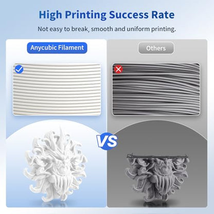 ANYCUBIC PLA Filament 1.75mm Bundle, 3D Printer Filament 1.75mm Dimensional Accuracy +/- 0.02mm, 1KG Spool (2.2 lbs), 10KG White