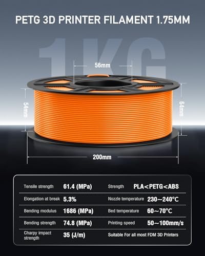 SUNLU PETG Filament 1.75 Bundle, Individually Vacuum Packed, 2kg in Total, 0.25kg per Spool, 8 Pack, 8 Colors, Black+Clear +Clear(Yellow+Blue+Green+Purple+Red+Orange).