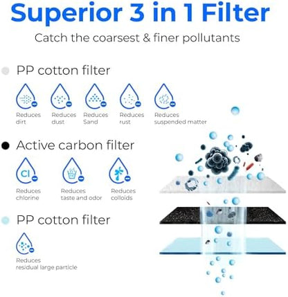 Waterdrop WD-G3-CF Filter, Replacement for WD-G3-W, WD-G3P600 and WD-G3P800-W Reverse Osmosis System, 6-Month Lifetime