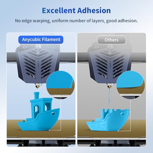 ANYCUBIC PLA 3D Printer Filament, 3D Printing PLA Filament 1.75mm Dimensional Accuracy +/- 0.02mm, 1KG Spool (2.2 lbs), Cyan