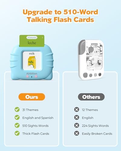 Bilingual Spanish and English Talking Flash Cards for 1-3, Airbition Pocket Speech Therapy Tools with 512 Words, Montessori Language Learning and Autism Aids, Children's Sensory Learning Kits