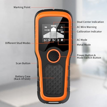Stud Finder Wall Scanner 5-in-1 - Detector for Wood, Metal, Joists, Pipes, and AC Wires, Upgraded New version Intelligent Chip, High-Definition LCD Display Screen & Audible Alarm