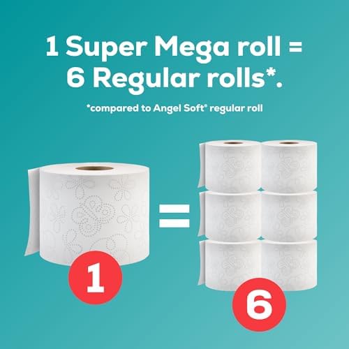 Angel Soft Toilet Paper, 24 Super Mega Rolls = 144 Regular Rolls, Soft and Strong Toilet Tissue