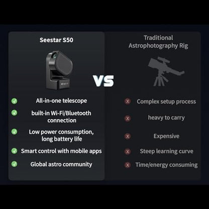 ZWO Seestar S50 Astronomical All-in-one Smart Telescope