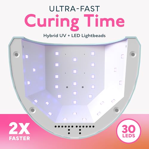 SUNUV Nail Dryer, UV Light for Gel Nail Polish Professional UV LED Lamp with 3 Timer Settings Art Tools Auto Sensor SUNone Blue