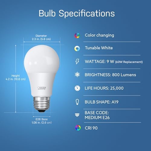 Feit Electric Smart Light Bulbs with RGB Color Changing and Tunable White, 2.4Ghz WiFi Light Bulbs, No Hub Needed, Works with Alexa and Google, Dimmable 60 Watt = LED 9W, OM60/RGBW/CA/AG/3, 3 Pack
