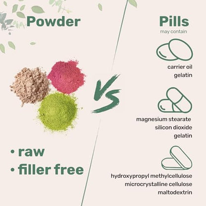 Micro Ingredients Multi Collagen Peptides Powder, 2lb | Type I, II, III, V, X + Biotin, Vitamin C & Hyaluronic Acid | Chocolate Flavor | Supports Hair, Skin & Joint Health | Keto, Non-GMO