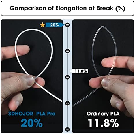 PLA Pro Filament 1.75mm Cold White,PLA Plus Filament, Odor Free, Clog Free 3D Printer Filament,1kg Cardboard Spool (2.2lbs), Dimensional Accuracy +/- 0.03 mm, Fit Most FDM 3D Printer