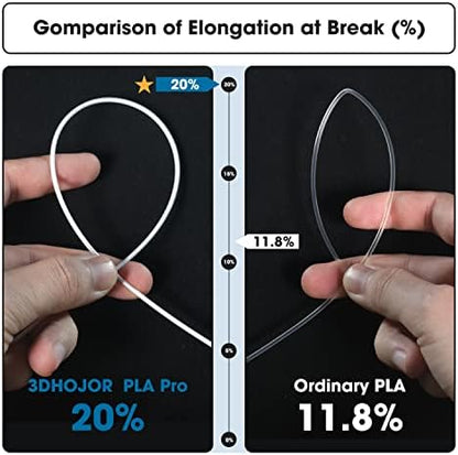 PLA Pro Filament 1.75mm Cold White,PLA Plus Filament, Odor Free, Clog Free 3D Printer Filament,1kg Cardboard Spool (2.2lbs), Dimensional Accuracy +/- 0.03 mm, Fit Most FDM 3D Printer