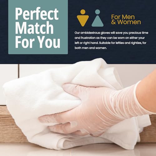 MED PRIDE Medpride Medical Vinyl Examination Gloves | Latex and Powder Free | Disposable, Ultra-Strong, Clear (1000, Large (Pack of 1000))