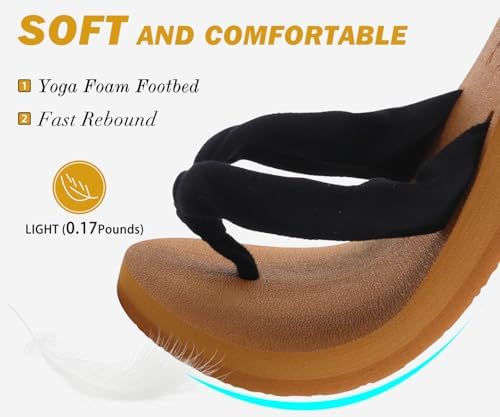 KuaiLu Flip Flops for Women with Arch Support Yoga Mat Comfortable Summer Beach Walking Thong Cushion Sandals Slip On Indoor Outdoor
