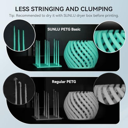 PETG Filament 1.75mm, 1kg(2.2lbs) SUNLU Refill 3D Printer Filament, 1.75mm Dimensional Accuracy +/- 0.02mm, Lavender Purple