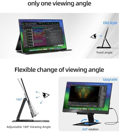 Ingnok 15.6'' FHD IPS Portable Monitor – Ultra Slim External Screen with USB C/HDMI for Laptop, Mac, PC, Phone, PS4, PS5, Switch (Renewed)