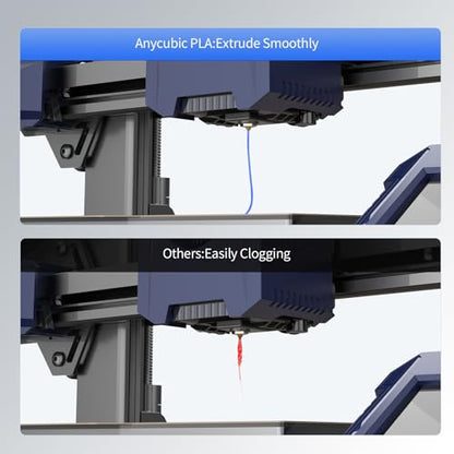 ANYCUBIC 3D Printer Filament PLA Bundle, PLA Filament 1.75mm Dimensional Accuracy +/- 0.02mm, 1KG Reusable Spool, 2KG Gray