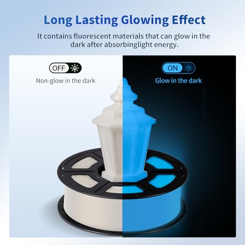 ANYCUBIC PLA 3D Printer Filament, Glow in The Dark, 3D Printing PLA Filament 1.75mm Dimensional Accuracy +/- 0.02mm, 1KG Spool (2.2 lbs), Glow Blue