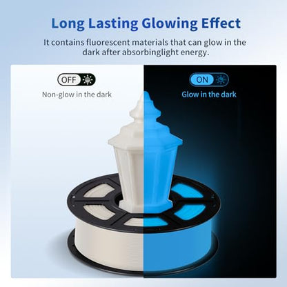 ANYCUBIC PLA 3D Printer Filament, Glow in The Dark, 3D Printing PLA Filament 1.75mm Dimensional Accuracy +/- 0.02mm, 1KG Spool (2.2 lbs), Glow Blue
