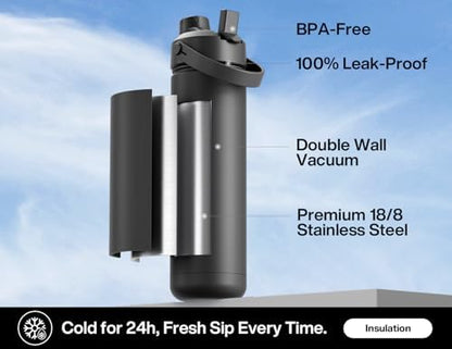 26 oz Insulated Water Bottle with 2-in-1 Straw and Spout Lid, Keep Cold 24H, Leak-Proof, Fits in Car Cup Holder, Stainless Steel Water Bottle for Sports, Travel, and School (Dark Knight)