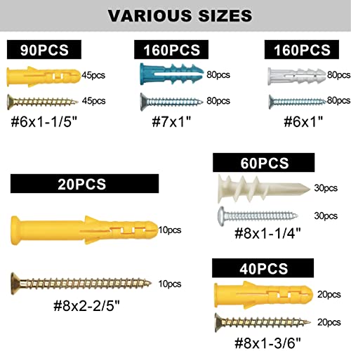KURUI 510Pcs Wall Hanging Kit with Anchors and Screws, Picture Hanging Kit for Wall Decor Art, Frame, Canvas, Dry Wall Anchors Assortment Kit for Sheetrock Concrete Brick, 6 Sizes Picture Hangers